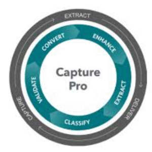 kodak Capture Pro Software 0 Full Version 2026